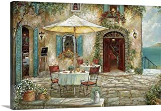 Rains Rustle II by Leonid Afremov Canvas Wall Art Picture Print for Home Decor